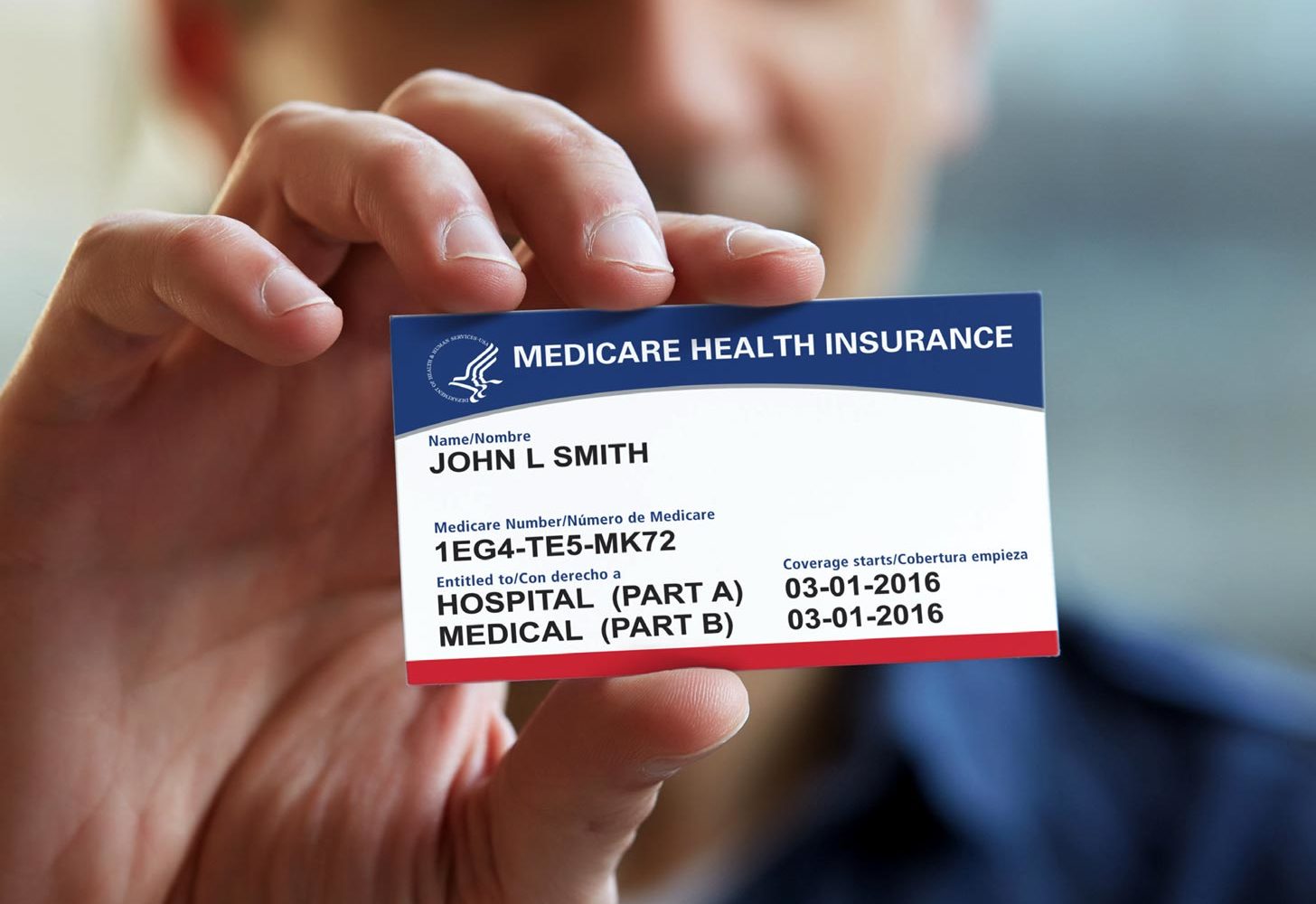 What is a Medicare Flex Card?